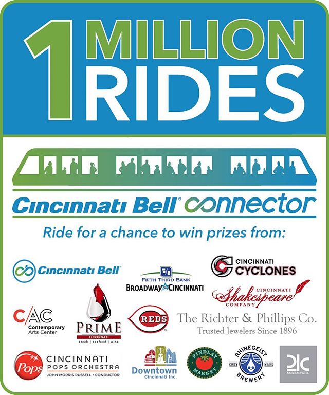 We’re kicking off our countdown to one million streetcar rides with a prize package for one lucky rider, could it be you?
Keep riding for a chance to win a 1-year platinum FREE ride pass from @cincinnatibell &amp; other great prizes! #CBCMillionthRide
Prize package includes gifts from: @broadwaycincy, @cincycyclones, @cincyshakes, @cincycac, @primecincy, @reds, @richterphillips_watches, @downtowncincy, @findlaymarket, @rhinegeist, @21chotels